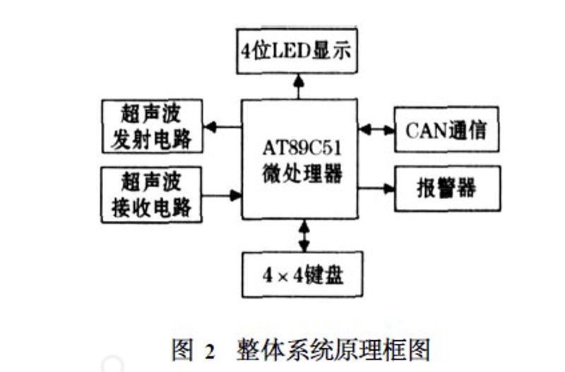 电子产品定制：科技与个性化完美融合的新兴趋势